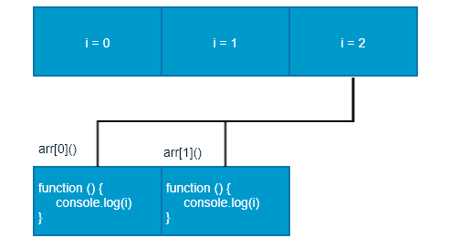 image-20221113224753118