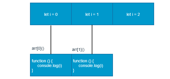 image-20221113224814243