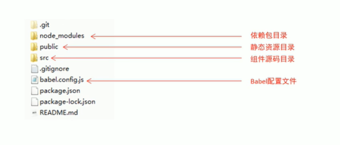 image-20221203143128720