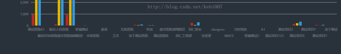 image-20230202140009810