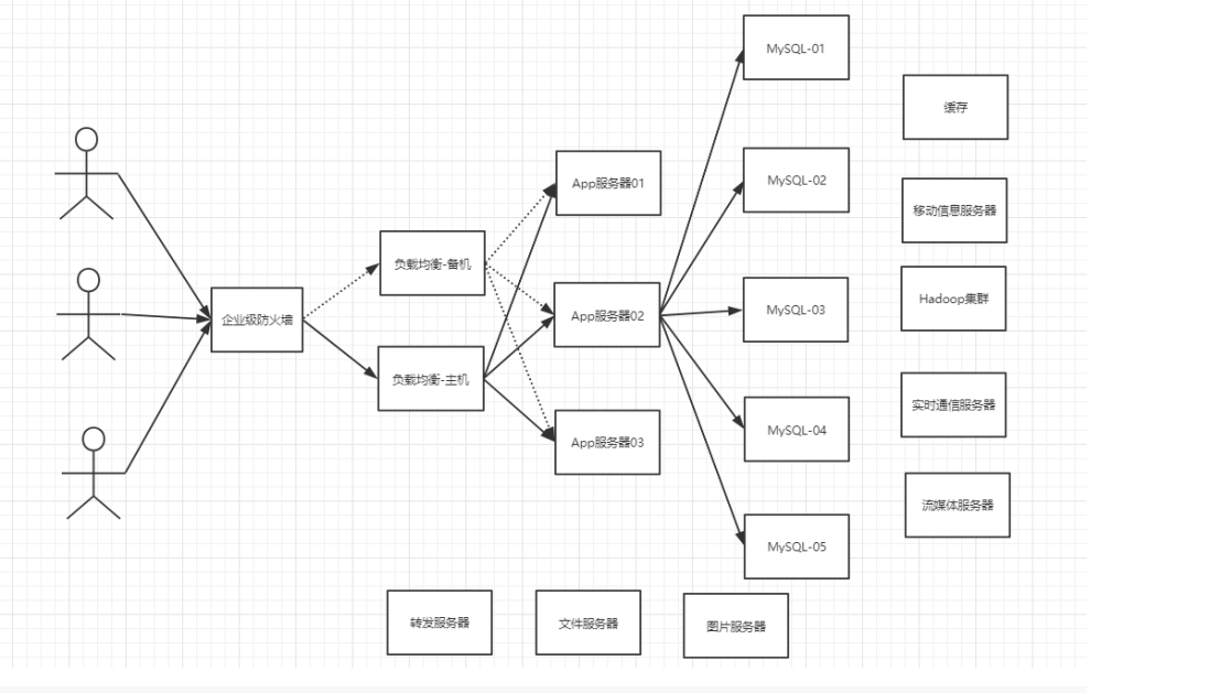 image-20230308202817638