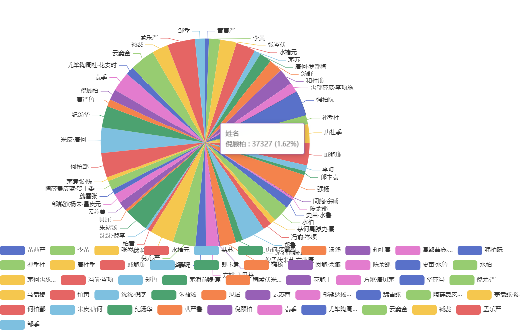 image-20230719145721264