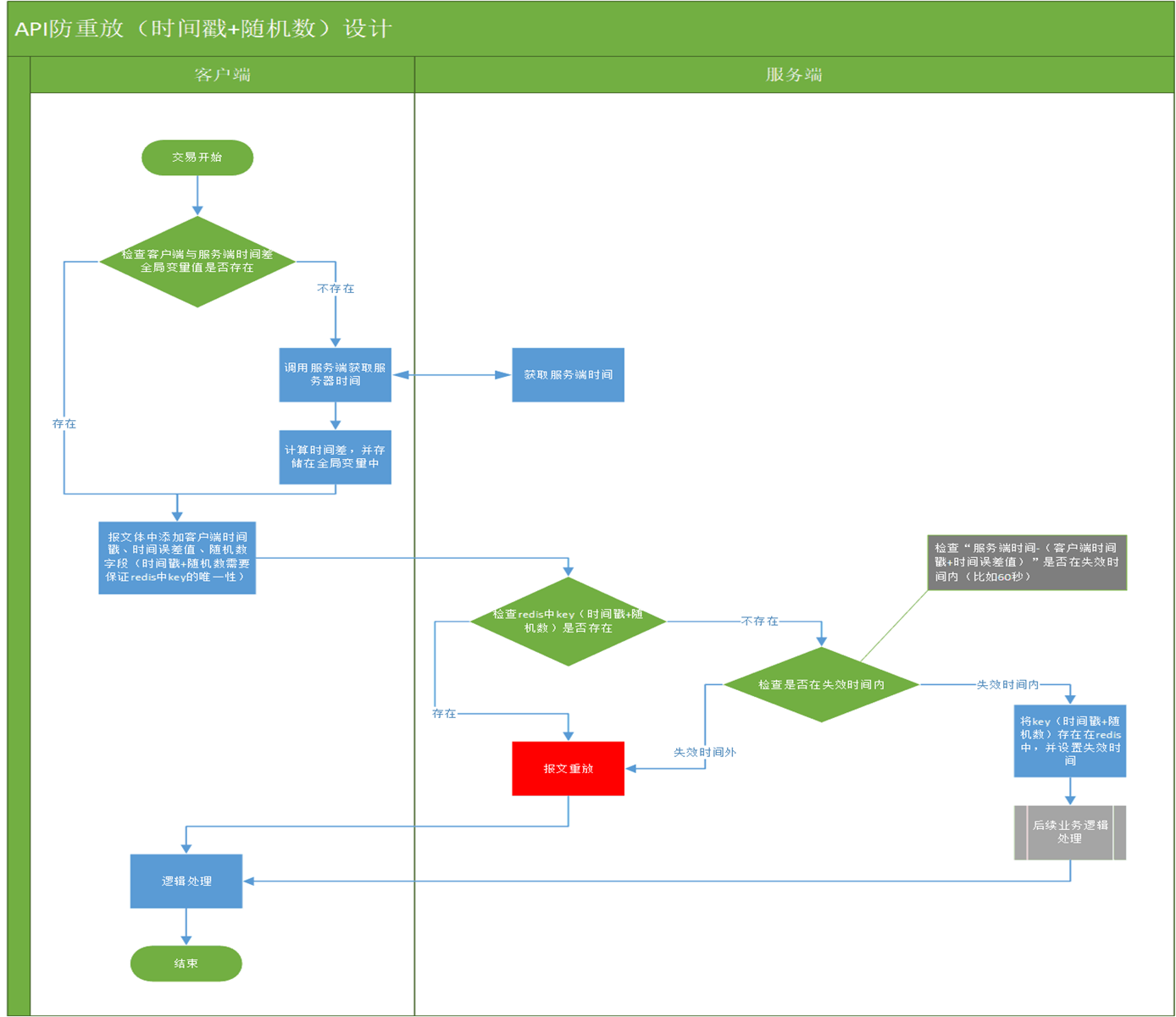 image-20230818092051102