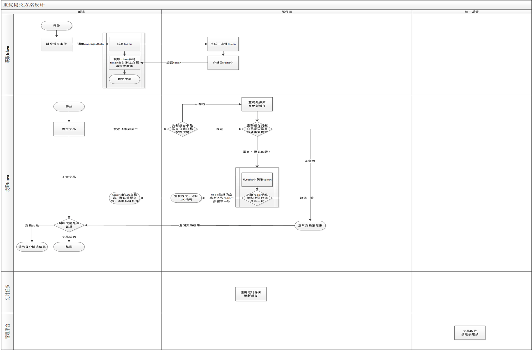 image-20230818092155472