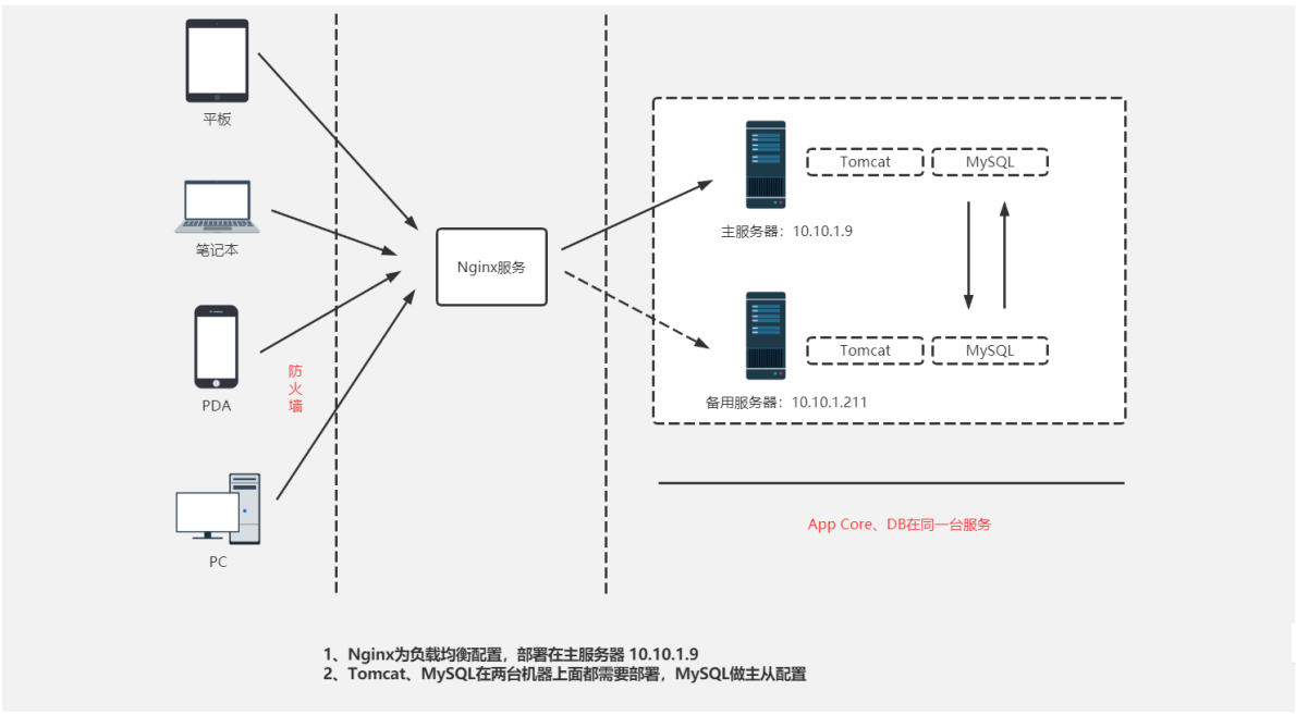 image-20231226225656954