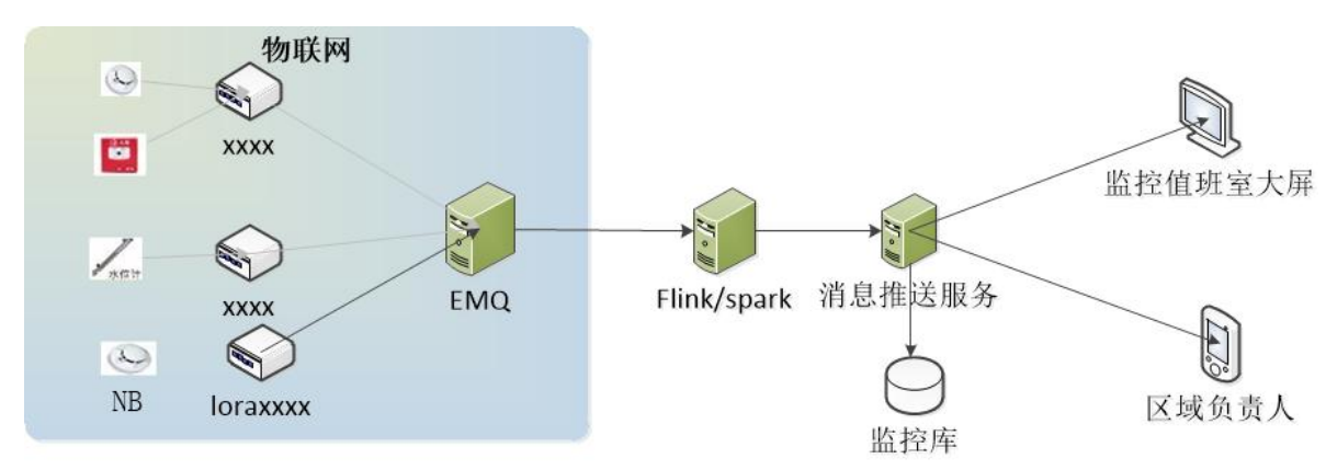 image-20240630153948137