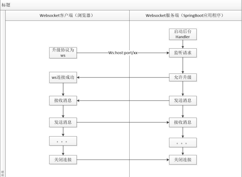 image-20240630182239714