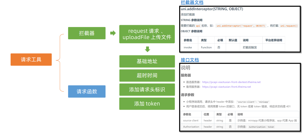 image-20240801114444237